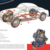P70 - katalog modelu Coupe - www.autasocialismu.cz